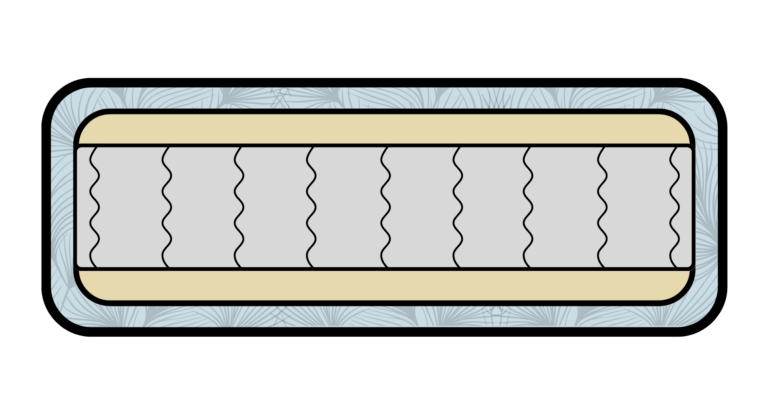 Vogel Cushions - Ultra-Lux